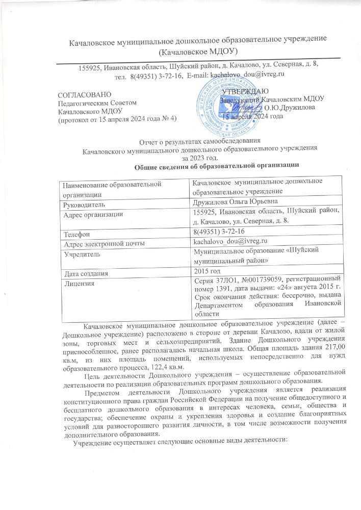 Отчет о результатах самообследования Качаловское муниципального дошкольного образовательного учреждения за 2023 год